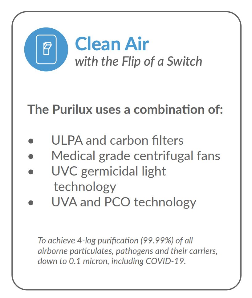 Elevate your air quality with the Purulux air purifier - just flip a switch for clean, fresh air.